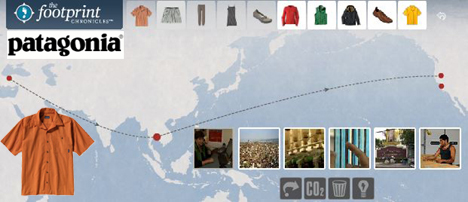 Footprint chronicles in content marketing