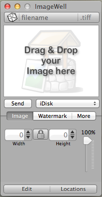 Imagewell for blog posts