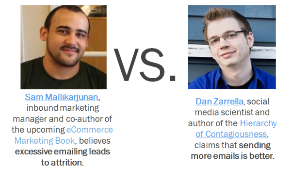 marketing debate