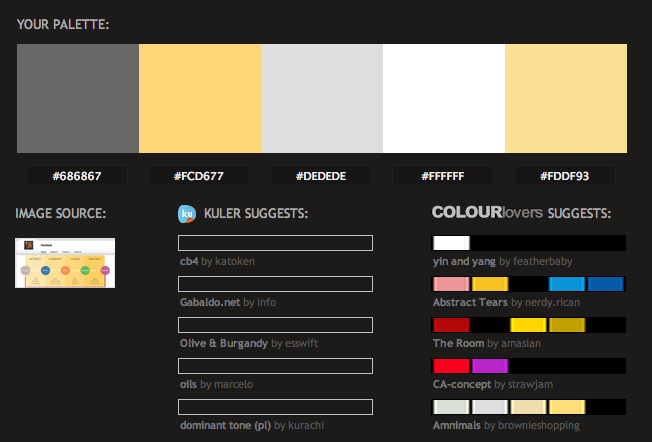Pictaculous tool in blog posts