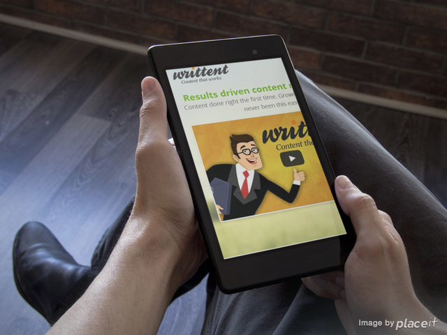 Placeit images in blog posts