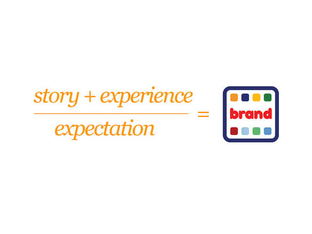 brand