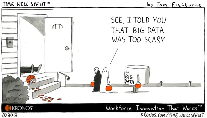metrics