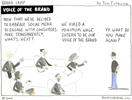 Brand Voices