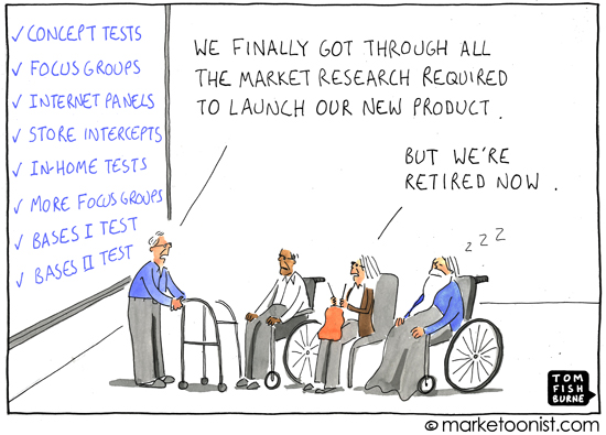 market research