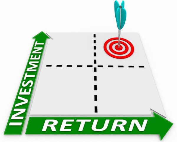 Content Marketing Graph