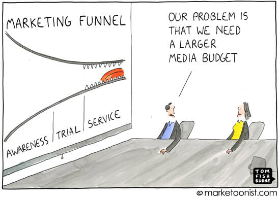 Content marketing mistakes being obsessed with tofu
