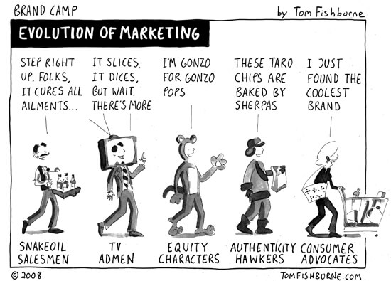 Content marketing mistakes not leveraging consumers