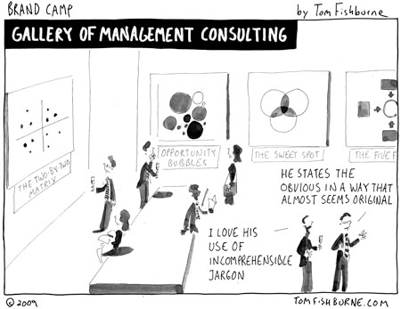 Content marketing mistakes not using english