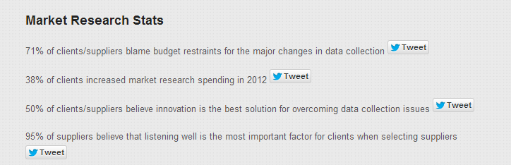 Content Promotion Strategy - Optimization Group