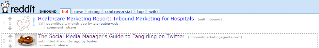 Content Promotion Strategy - Reddit