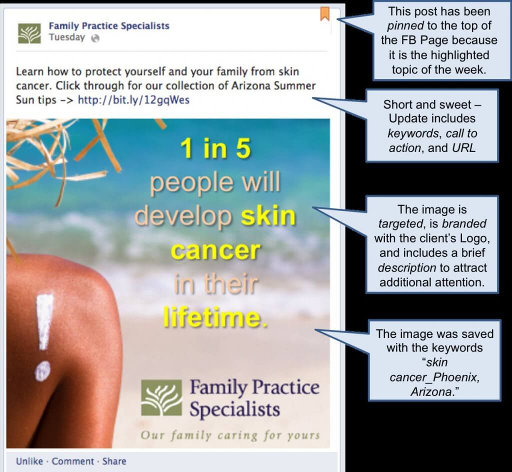 Content Promotion Strategy - The Perfect Facebook Post