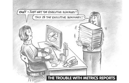Content Strategy For Small Business - Embrace Blog Metrics