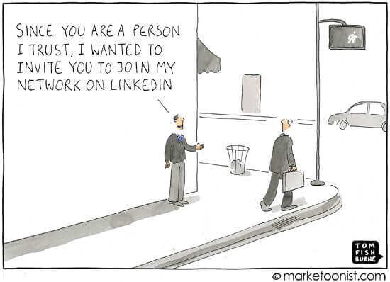 Social media where to share