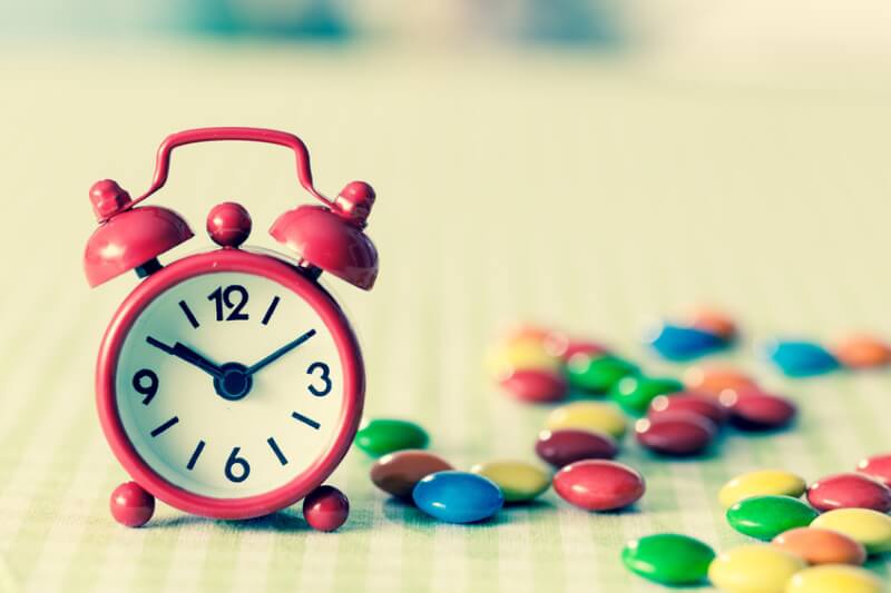 Time on Page