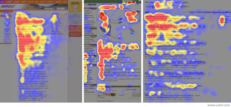 copywriting tips - eye tracking pattern