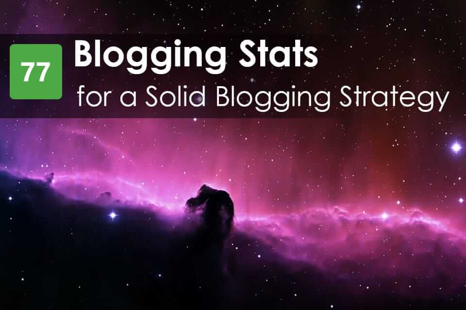 Blogging Stats