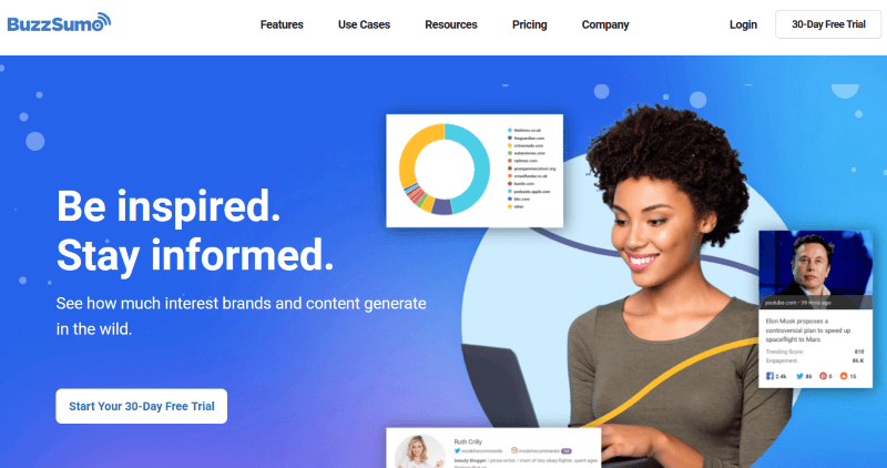 BuzzSumo
