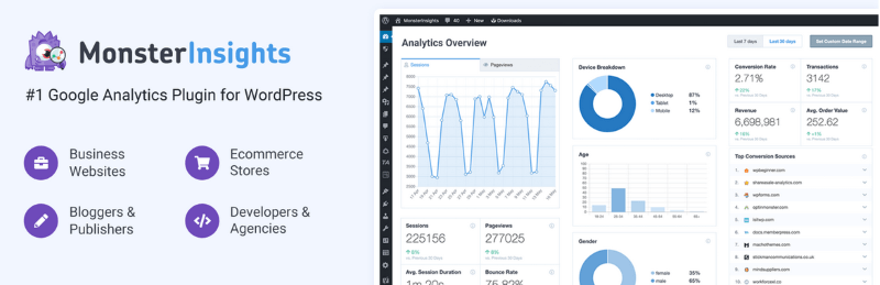 MonsterInsights – Google Analytics Dashboard for WordPress