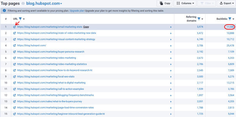 Serpstat backlinks