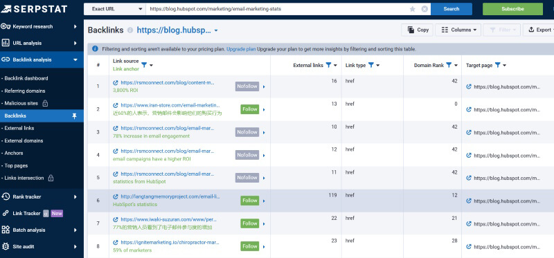 Serpstat exact url backlinks