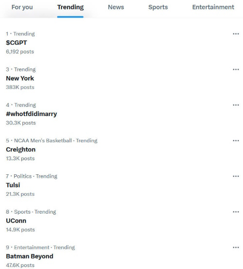 Trending topics on Twitter