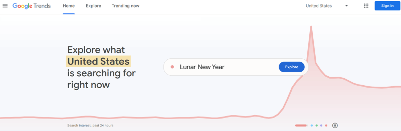Google Trends