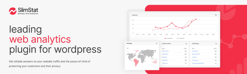 Leading web analytics plugin for wordpress