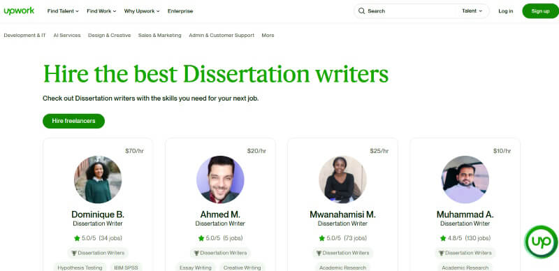 Upwork.com